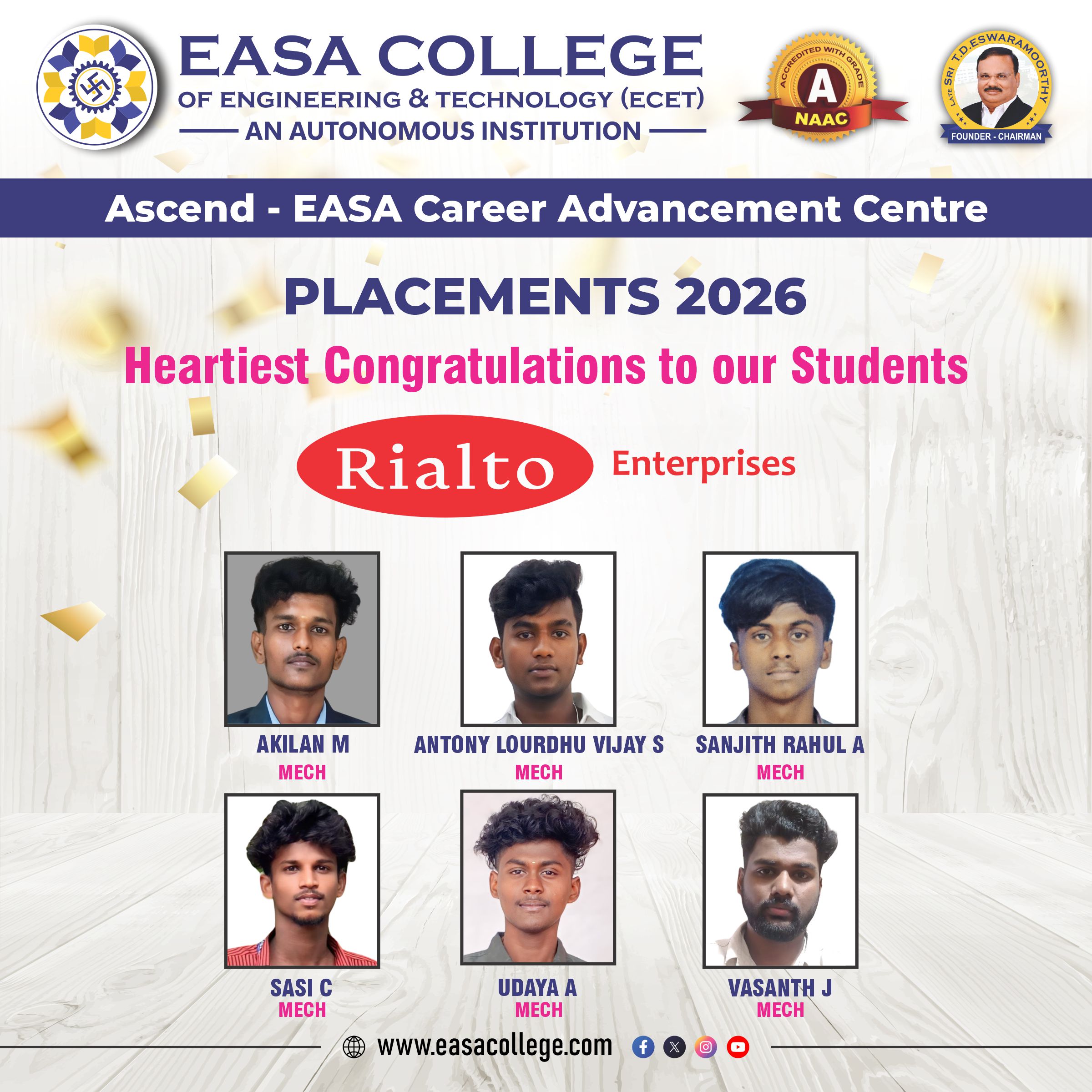 Placed Student